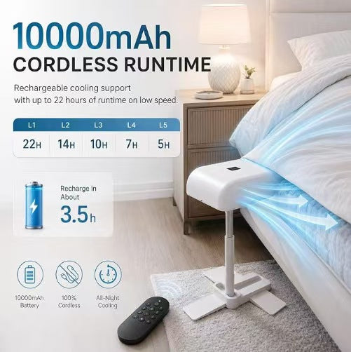 Bed Fan